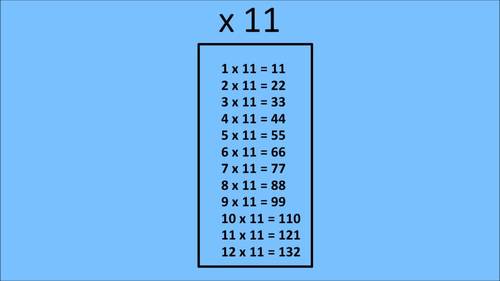 '11 TIMES TABLE' ~ Read, Sing & Learn Song Video l Digital Learning