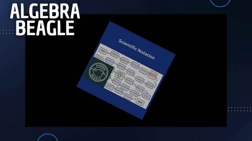 Scientific Notation Game by Algebra Beagle | TPT