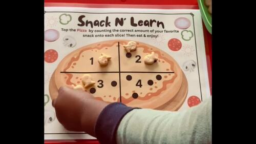 Whole Pizza Counting Activity 1–4 | Interactive Snack-Time Math for Pre ...