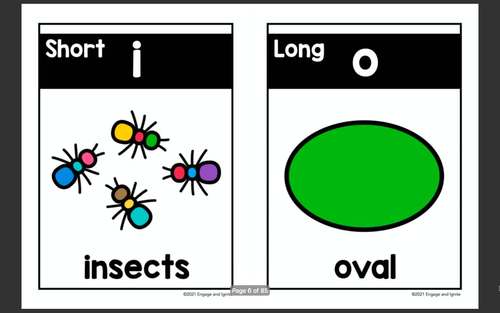 Phonics Resource Posters by Engage and Ignite | TPT