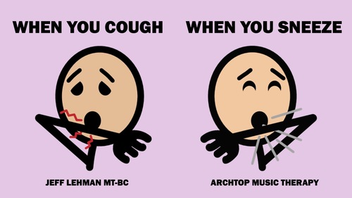 Preview of Coronavirus / Hygiene / Safety Song & Video - When You Cough, When You Sneeze