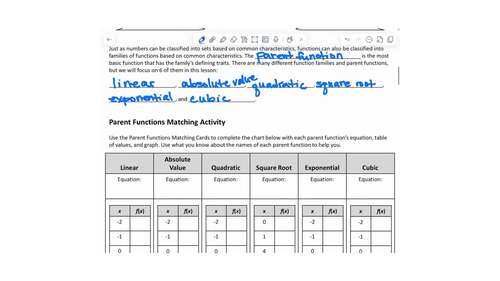 Parent Functions Guided Notes, Practice Worksheet, and Video Lesson ...