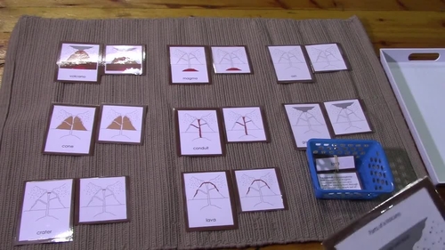 Preview of Montessori Parts of a Volcano Three part Cards (Abstract)