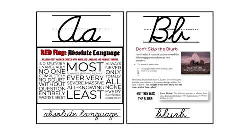 Back-to-School! Test-Prep READING/WRITING Strategy High School Wall ...