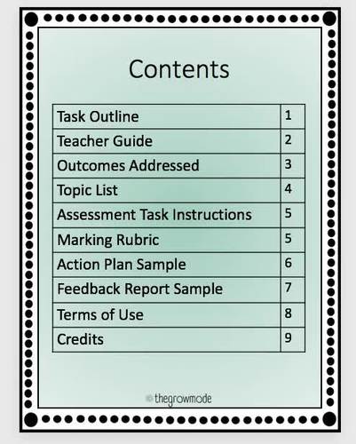 Stage 3 STEM/STEAM Assessment | PBL Sustainability Task | Place based