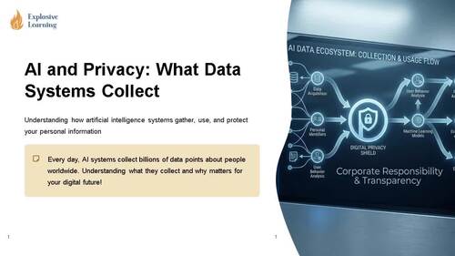 Artificial Intelligence Policy Interdisciplinary Innovation Academy (High