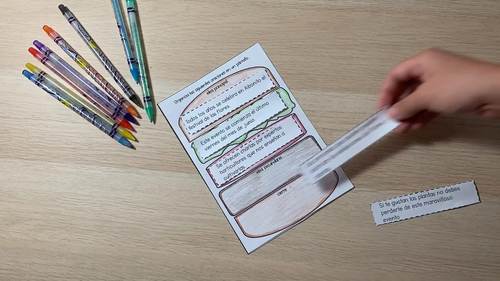 Redactando Un Buen P rrafo Spanish Paragraph Writing TpT