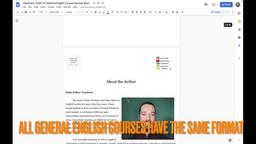 General English A1-A2-B1-B2-C1-C2 Complete Syllabi (25 Lessons Each)