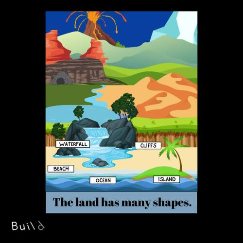 Interactive Anchor Chart- Landforms in English and Spanish | TPT