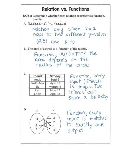 Function Basics Foldable (PreCalculus - Unit 1) by Flamingo Math by ...