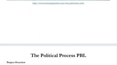 No Prep The Political Process Project by PBL History & Civics | TPT