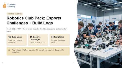 Robotics Club Pack Esports Cha Grades 4-12 PPTX | TPT
