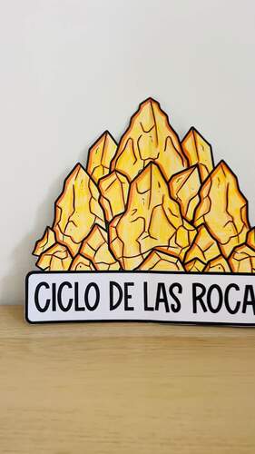 El CICLO DE LAS ROCAS | Proyecto / Manualidad | SPANISH ROCK CYCLE Activity