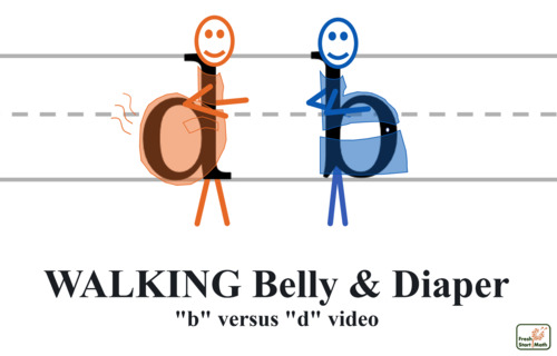 Preview of WALKING Belly & Diaper: B vs D Video - with the crucial missing piece (& poster)