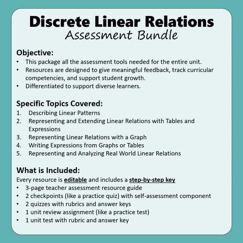 Discrete Linear Relations Assessment Pack | Quizzes, Test, Checkpoints ...