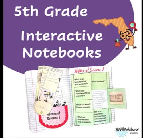 Nature of Science 1 – Florida Interactive Science Notebook | TPT