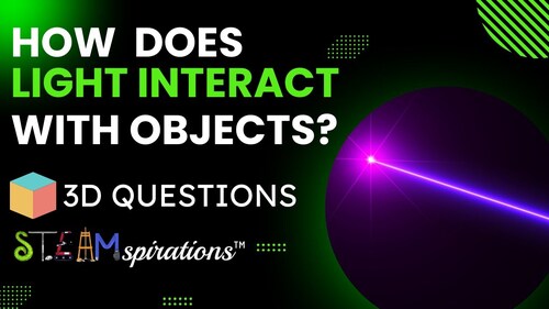 How Light Interacts with Different Materials by STEAMspirations | TPT