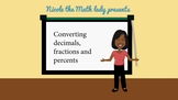 Converting Decimals, Fractions and Percents (Quick Teaching Tip)