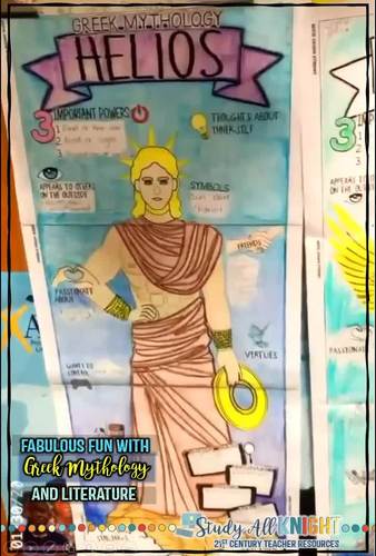 Greek Gods, Greek Mythology Body Biography for Print and Digital