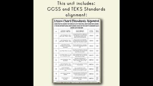 Comparing Numbers First Grade Math Lessons, Guided Math, Worksheets & Math Talks