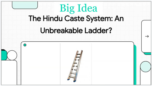 Preview of Global History Video Lesson - The Hindu Caste System