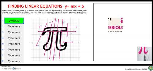 Linear Equations Digital PUZZLE Activity + Pi DAY - PDF+EASEL | TPT
