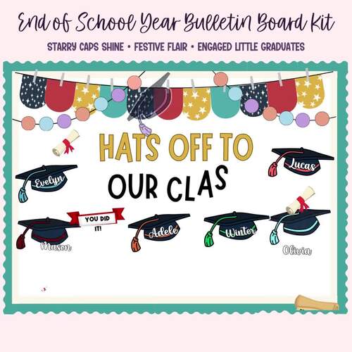 Graduation Bulletin Board Kit: Class of 2025 | Editable End of Year Decor
