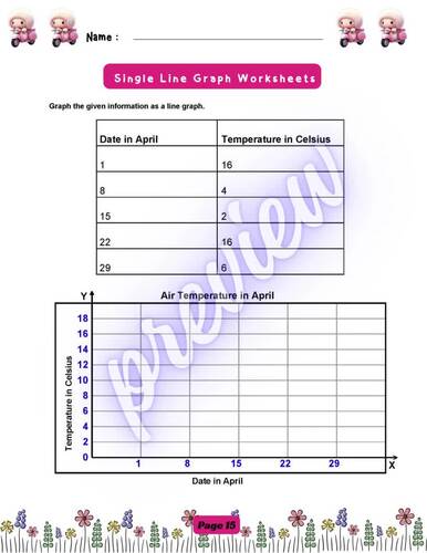 Single Line Graph Worksheets, Coordinate Grid Data Practice, 202 Pages PDF