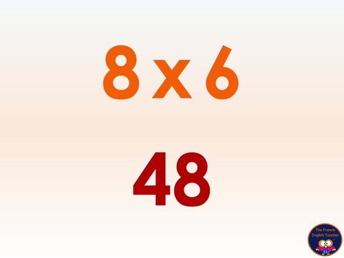 POWERPOINT on the 8 TIMES TABLE / 8 MULTIPLICATION TABLE | TPT