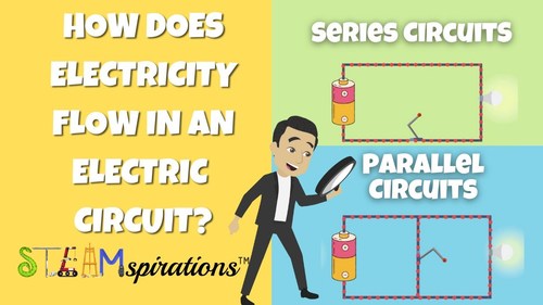 how-does-electricity-flow-in-a-circuit-by-steamspirations-tpt