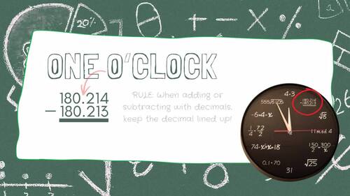 Time Travel Math - Lesson Slides based on Math Clock by Deeper Riches