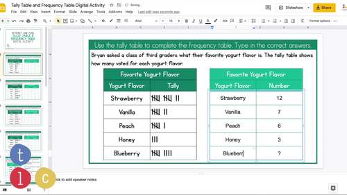 Tally Table and Frequency Table Digital Activity for 3rd Grade | TPT