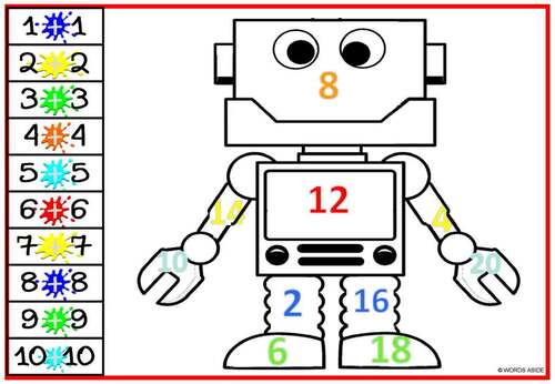 Addition Doubles Facts Color by Number Resource Robots