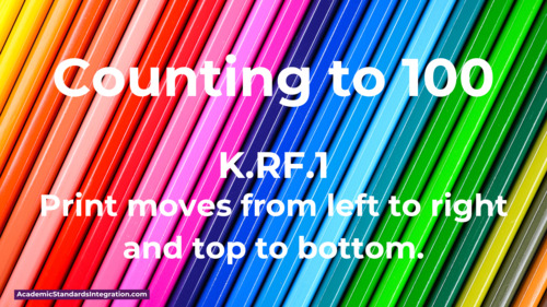 Preview of Counting to 100 Left to Right & Top to Bottom