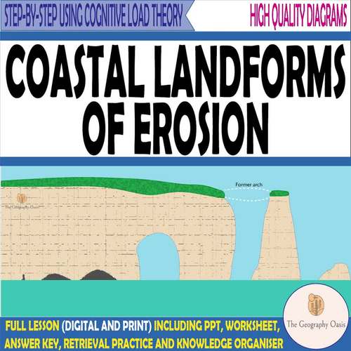 Coasts- Erosional Landforms- Bays, Headlands, Caves, Stack, Wave-Cut ...