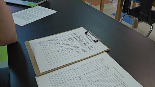Preview of Getting Started on Organizing Your Classroom Day 4 Video Tutorial for Teachers
