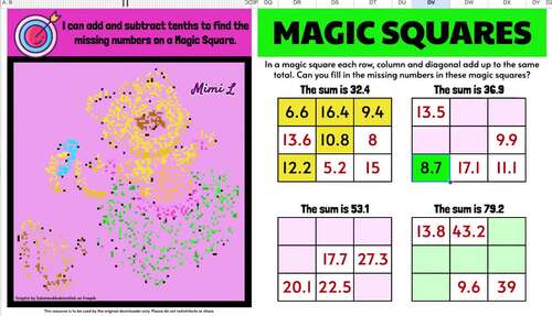 Add and Subtract Decimal Tenths & Hundredths Magic Squares Pixel Art ...