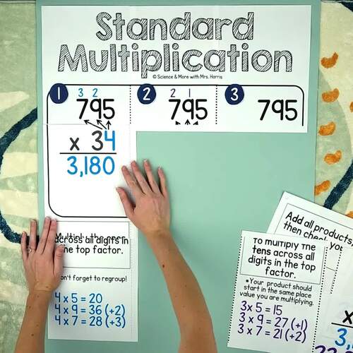4th- 5th Elementary Math Notebook Lessons, Notes and Anchor Charts
