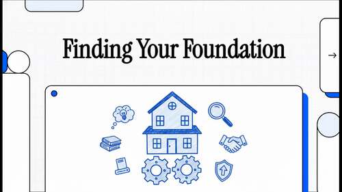Where to Live After High School Lesson | Independent Living | 9–12