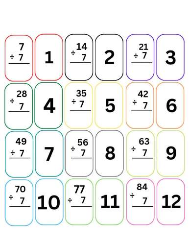 flash cards division {Printable Flashcards} by Teaching is The Future