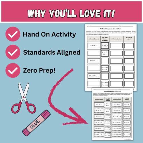Arithmetic Sequence Worksheet | Algebra Cut & Paste Activity | Explicit ...