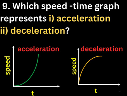 Preview of Motion 2- Quiz