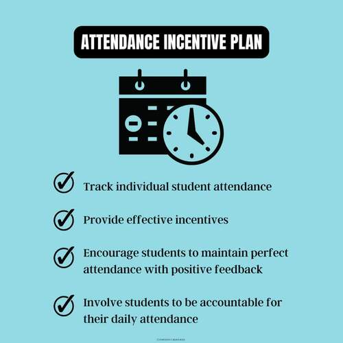 Attendance Incentive Plan, Attendance Intervention, Student Attendance