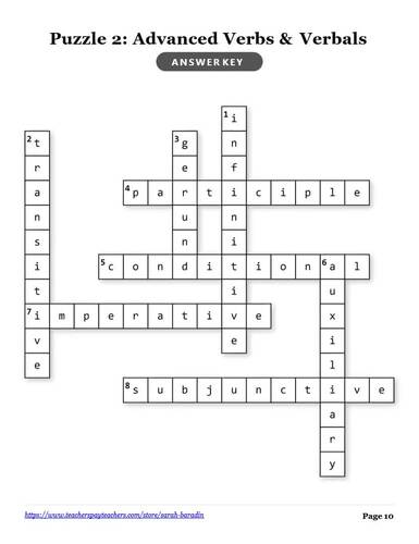 Advanced Grammar Mechanics & Syntax Crossword Puzzle With Word Bank