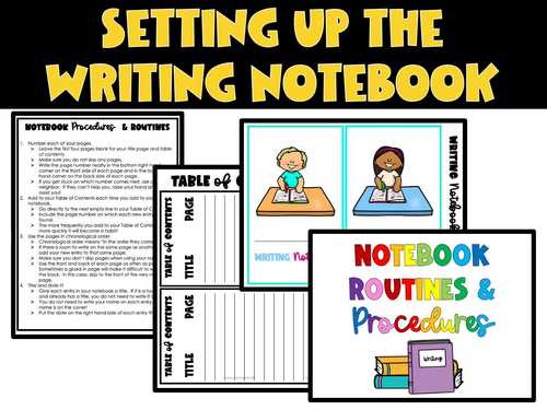 Back to School Activities | Lesson Plans for Writing | Writing Process ...