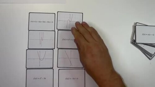 Polynomial Graphs and End Behavior Card Match and Sort | TPT