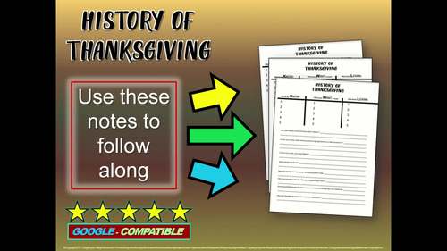 THANKSGIVING HISTORY - fun, engaging, informative 20-slide PPT | TPT
