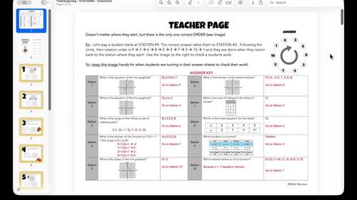 Graphing Linear Functions Review Activity Thanksgiving Stations Math Centers