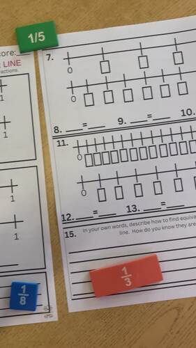 Equivalent Fractions on a Number Line, 3rd Grade Math Fractions on ...