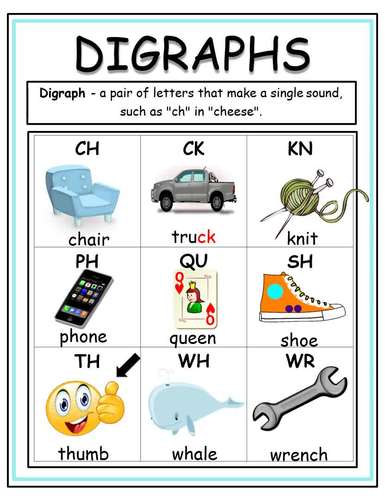DIGRAPHS Chart Practice Booklets and Reading Comprehension (Distance